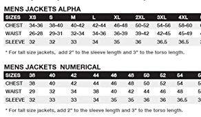 Joe Rocket Atomic Men's 5.0 Textile Motorcycle Jacket (Black, X-Large)