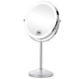 KEDSUM 10X Magnifying Mirror with Lights, Portable Lighted Makeup Mirror with Magnification，3 Modes Adjustable Brightness，Cordless，USB Rechargeable