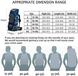 Frelaxy Waterproof Backpack Rain Cover for (15-90L), 2019 Upgraded Triple Waterproofing, Antislip Cross Buckle Strap, Ultralight Compact Portable, for Hiking, Camping, Biking, Outdoor, Traveling