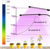 GardGuard  LED Grow Lights, 20W Dual Head Red Blue Spectrum Plant Lights, 40 LED Lamps 9 Dimmable Brightness Plant Lights